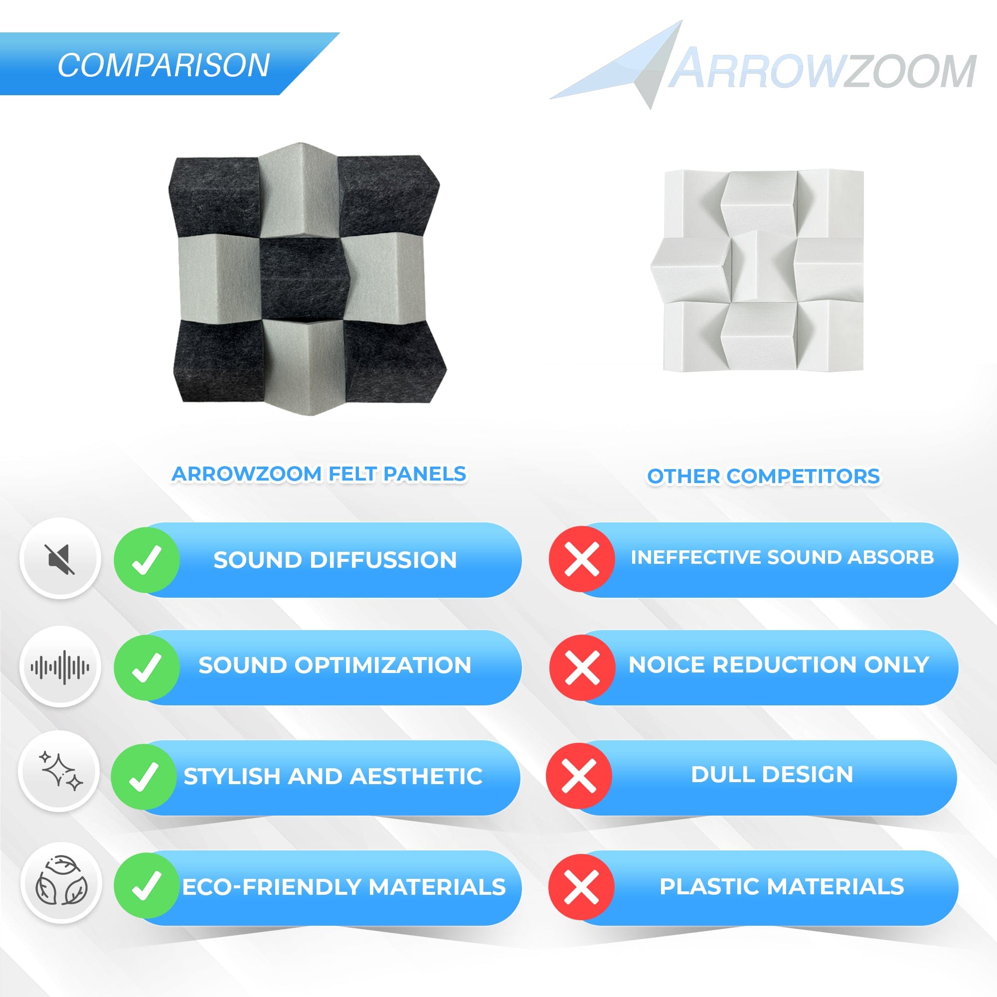silexofy Black and White 3D Felt Sound Diffuser - KK1429