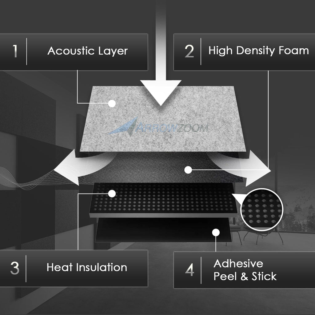 1 Piece - Premium Door Kit PRO - KK1244
