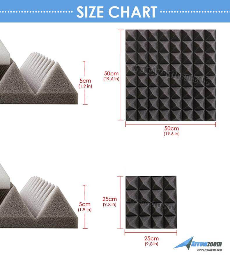 silexofy 100 pcs Bundle Acoustic Foam