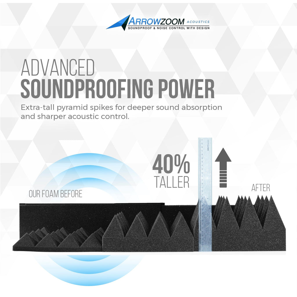 silexofy Pyramid 10/15cm Thick Acoustic Foam Series PRO - Black - KK1471