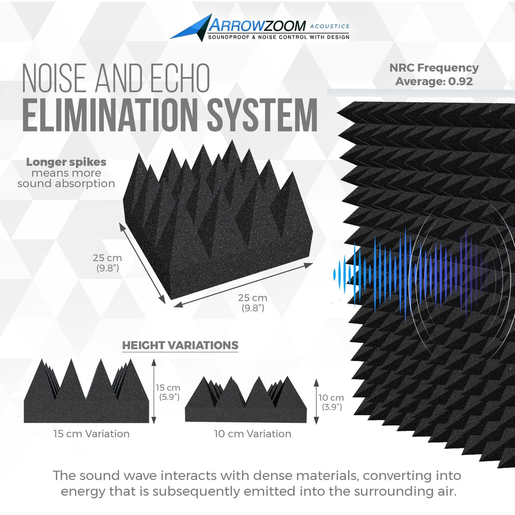 silexofy Pyramid 10/15cm Thick Acoustic Foam Series PRO - Black - KK1471