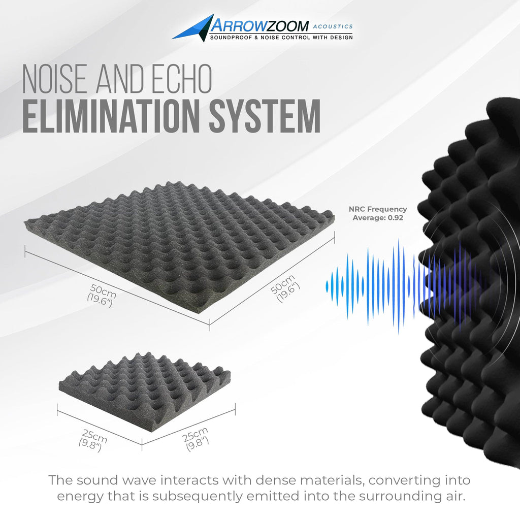 silexofy Eggcrate Convoluted Acoustic Foam - Series Black x Blue Bundle - KK1052