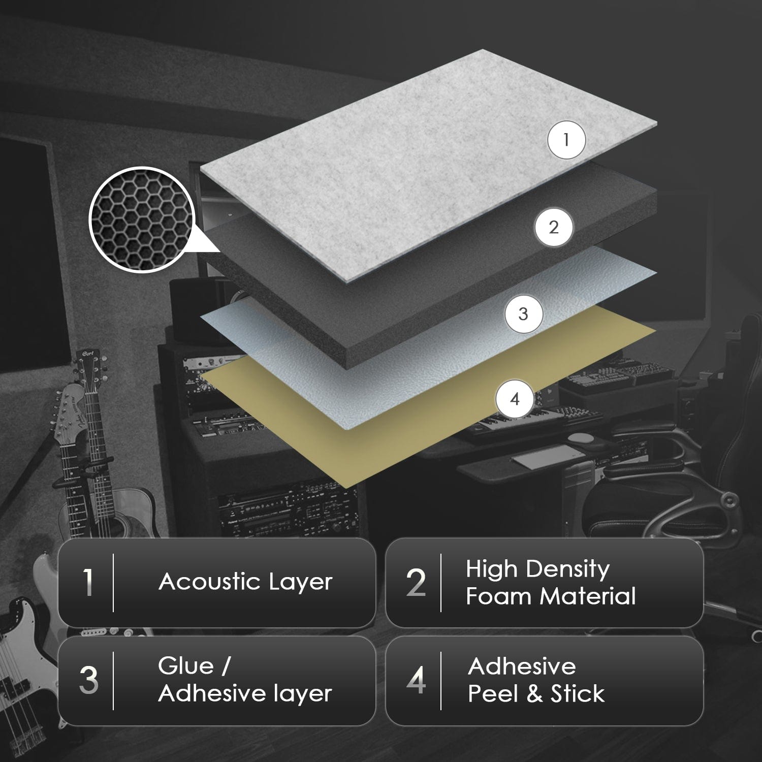silexofy Soundproof Premium Door Kit Pro - KK1244