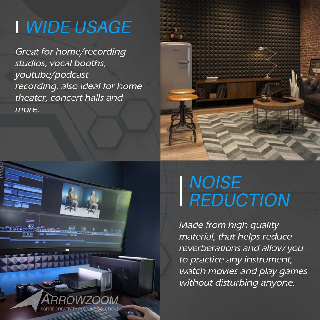 silexofy™ PRO Series Soundproof Foam - Triangle Pro - KK1243