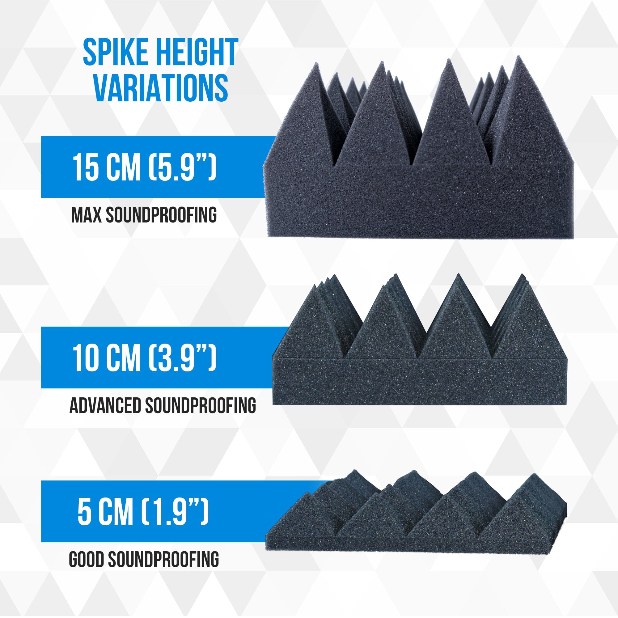 silexofy Pyramid 10/15cm Thick Acoustic Foam Series PRO - Black - KK1471