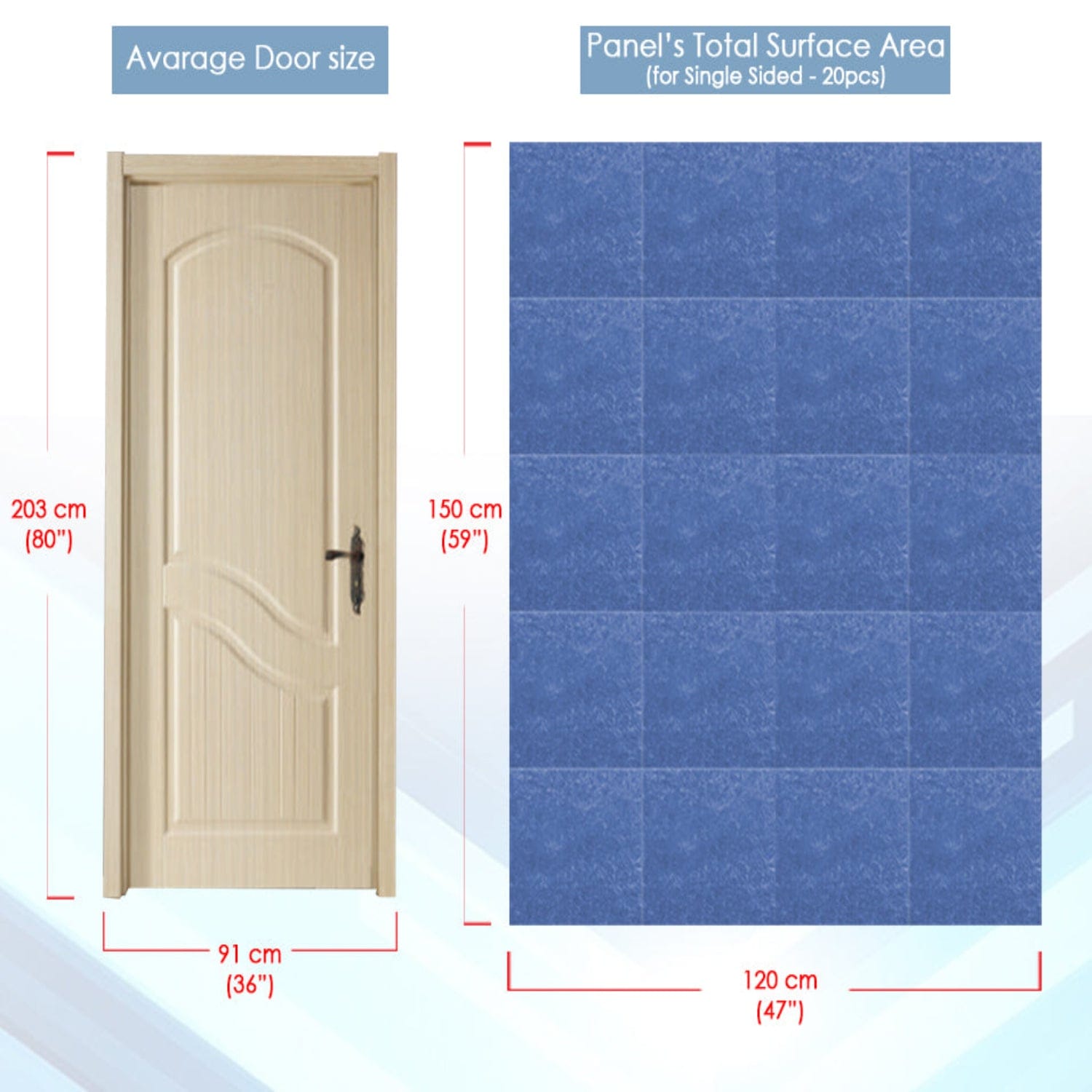 silexofy Soundproof Door Kit KK1184