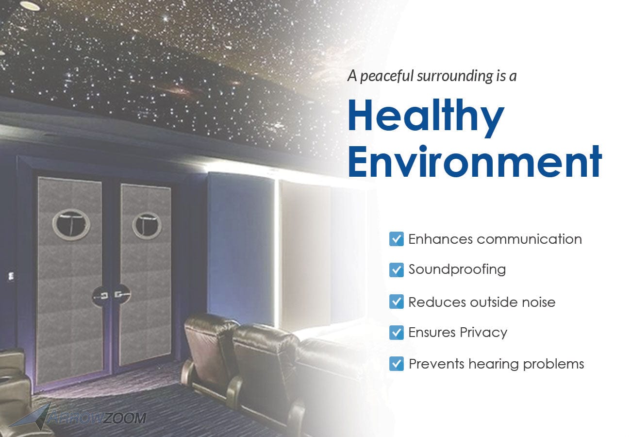 silexofy Soundproof Door Kit KK1184