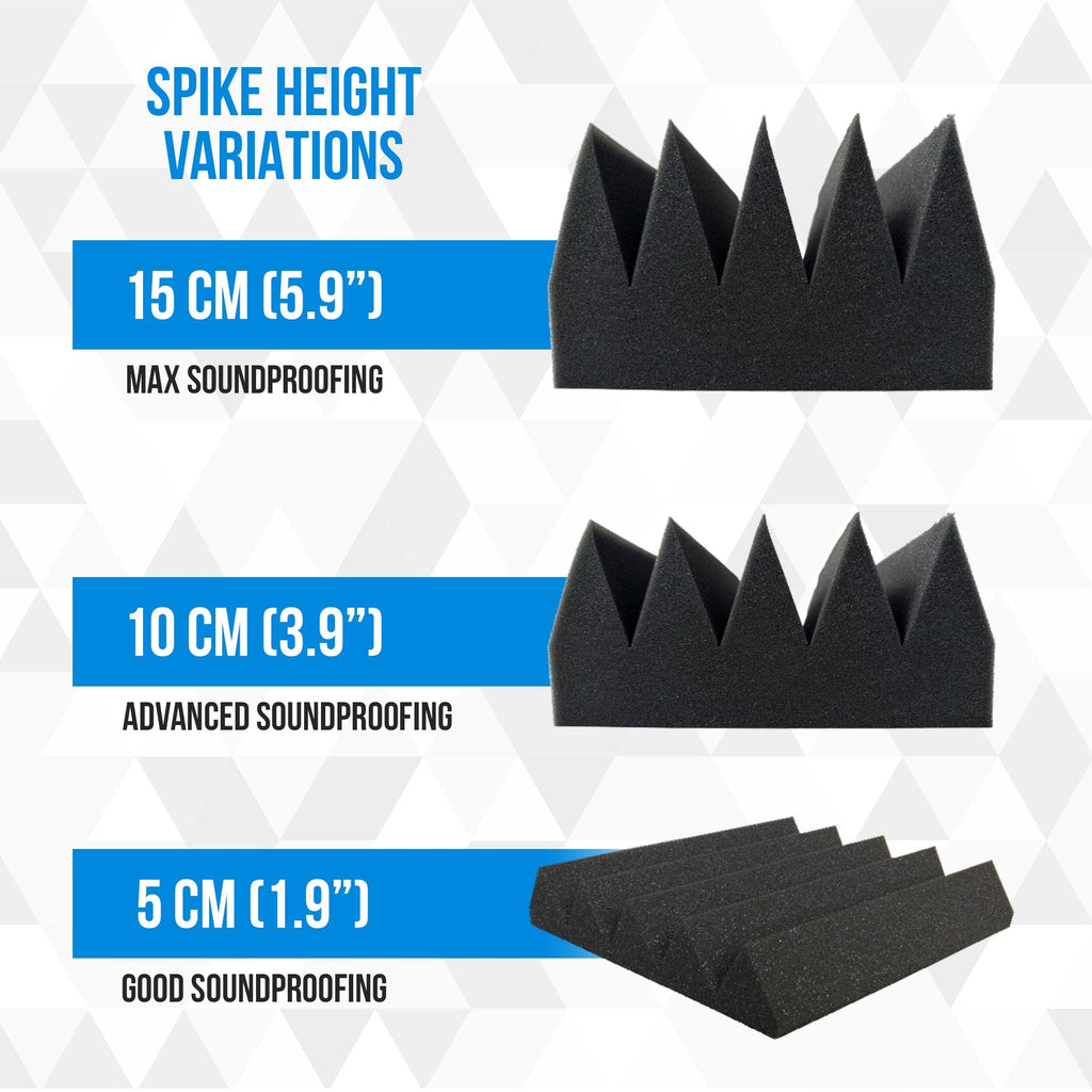 silexofy Wedge 10/15cm Thick Foam Series PRO - Black - KK1472