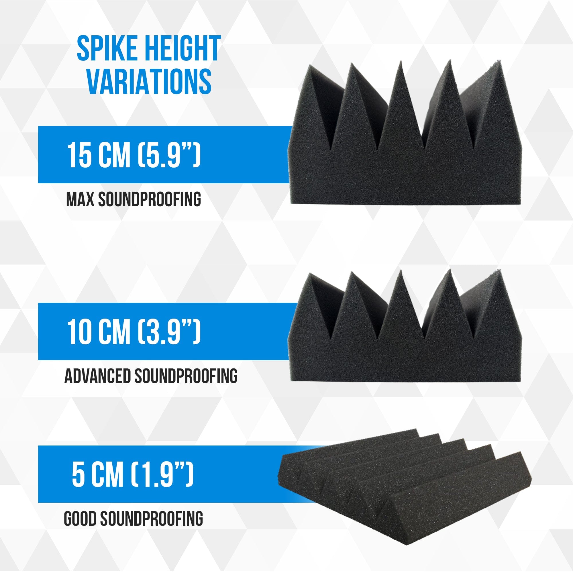 silexofy Wedge 10/15cm Thick Foam Series PRO - Black - KK1472