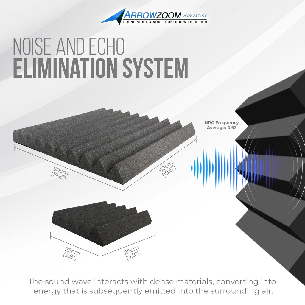 silexofy Wedge Tiles Series Acoustic Foam - Black x Blue Bundle - KK1134