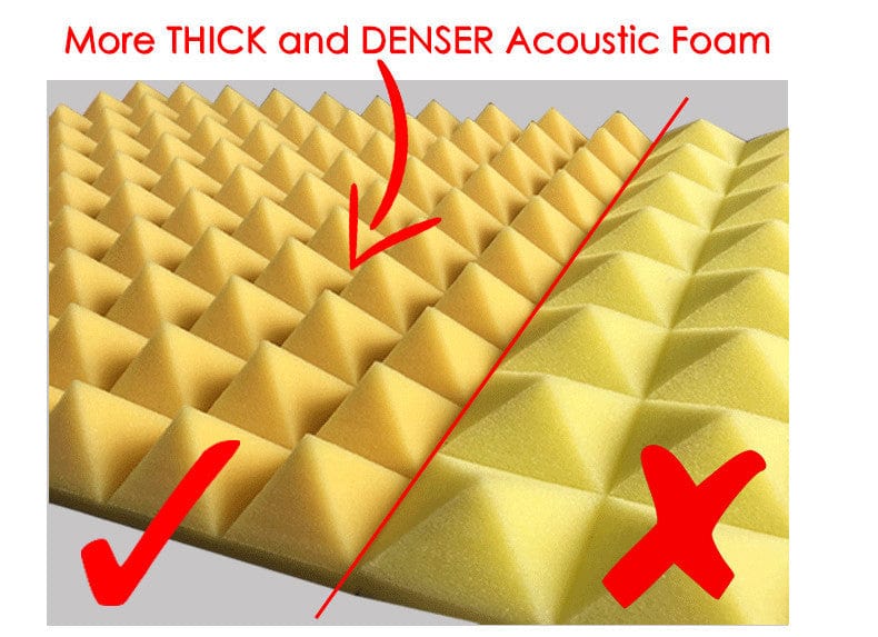 New Wedge Adhesive Backed Tiles Acoustic Panels Sound Absorption Studio Soundproof Foam 7 Colors KK1054