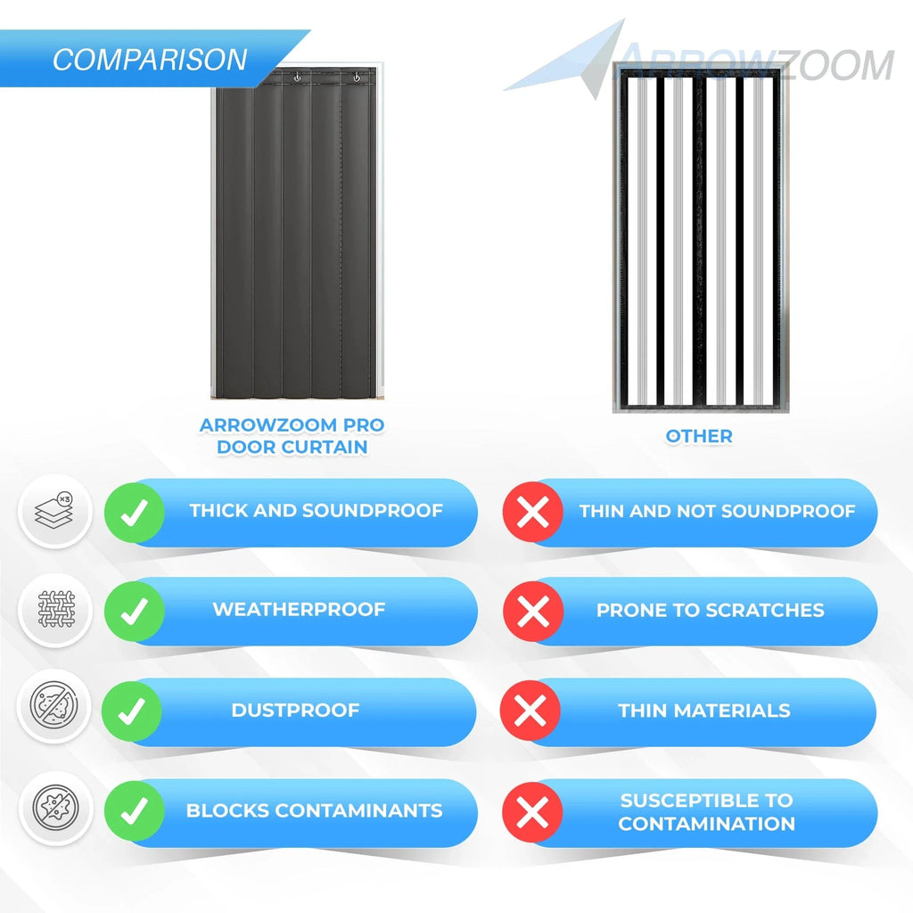 silexofy Door Soundproof Curtain PRO Thick Thermal Insulation KK1455