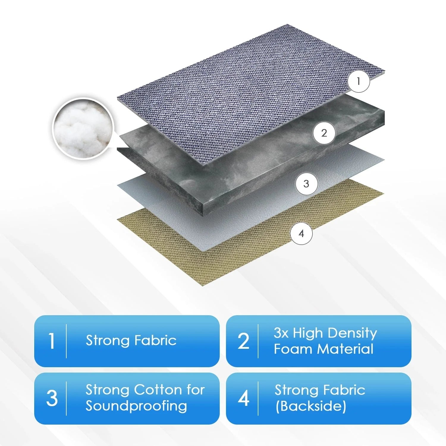 silexofy Door Soundproof Curtain PRO, Thick Thermal Insulation with Window - KK1456