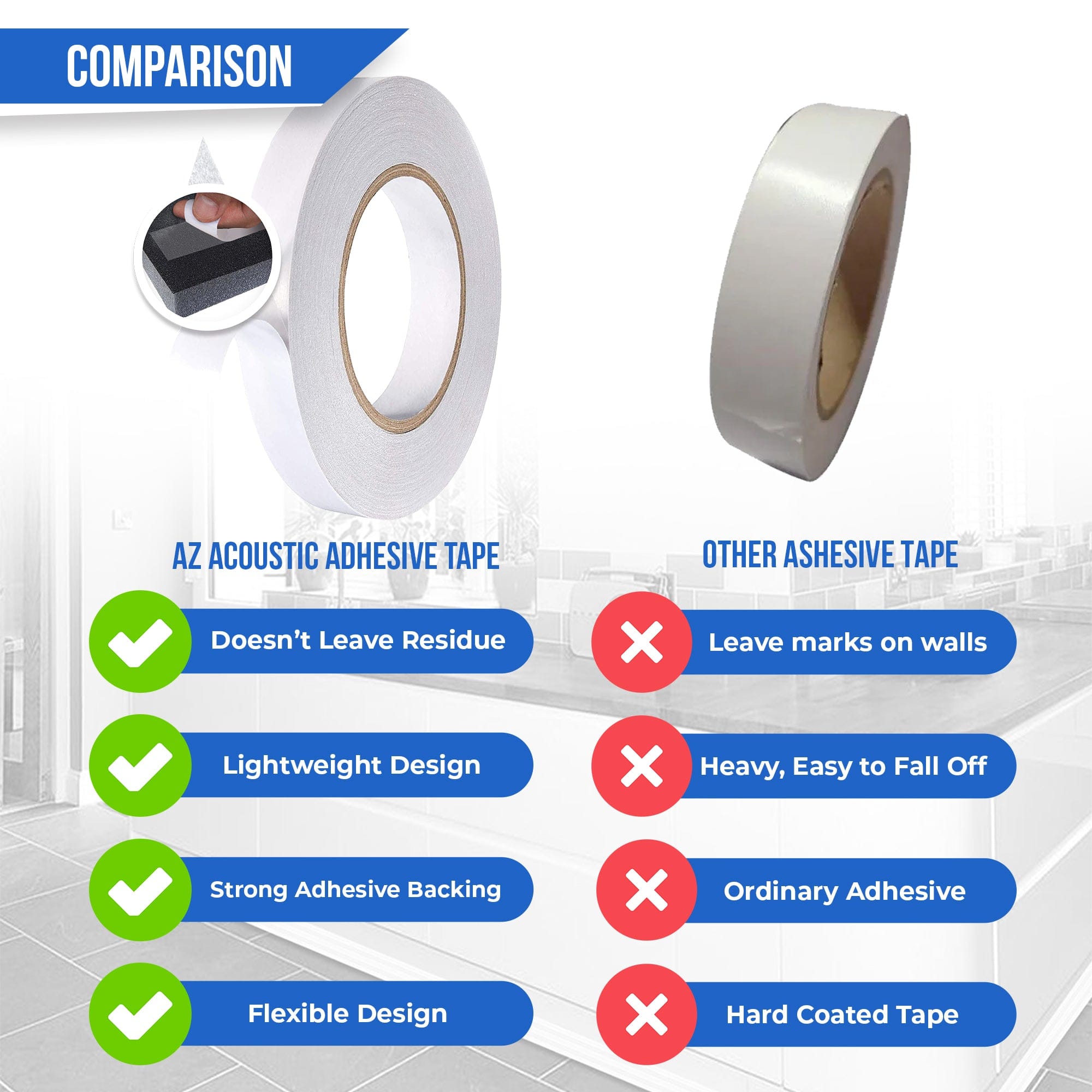 silexofy Double Sided Adhesive Tape 10m - KK1329