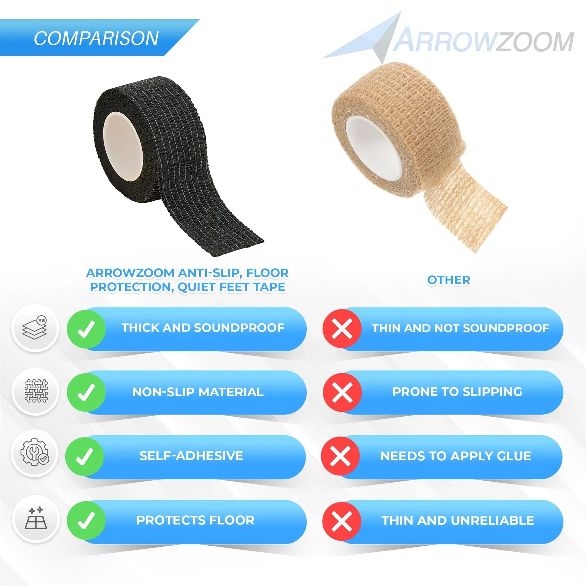silexofy Silent Soundproof Self-Adhesive Tape w/ Anti-Slip, Floor Protection for Chairs, Tables and Furnitures - KK1453