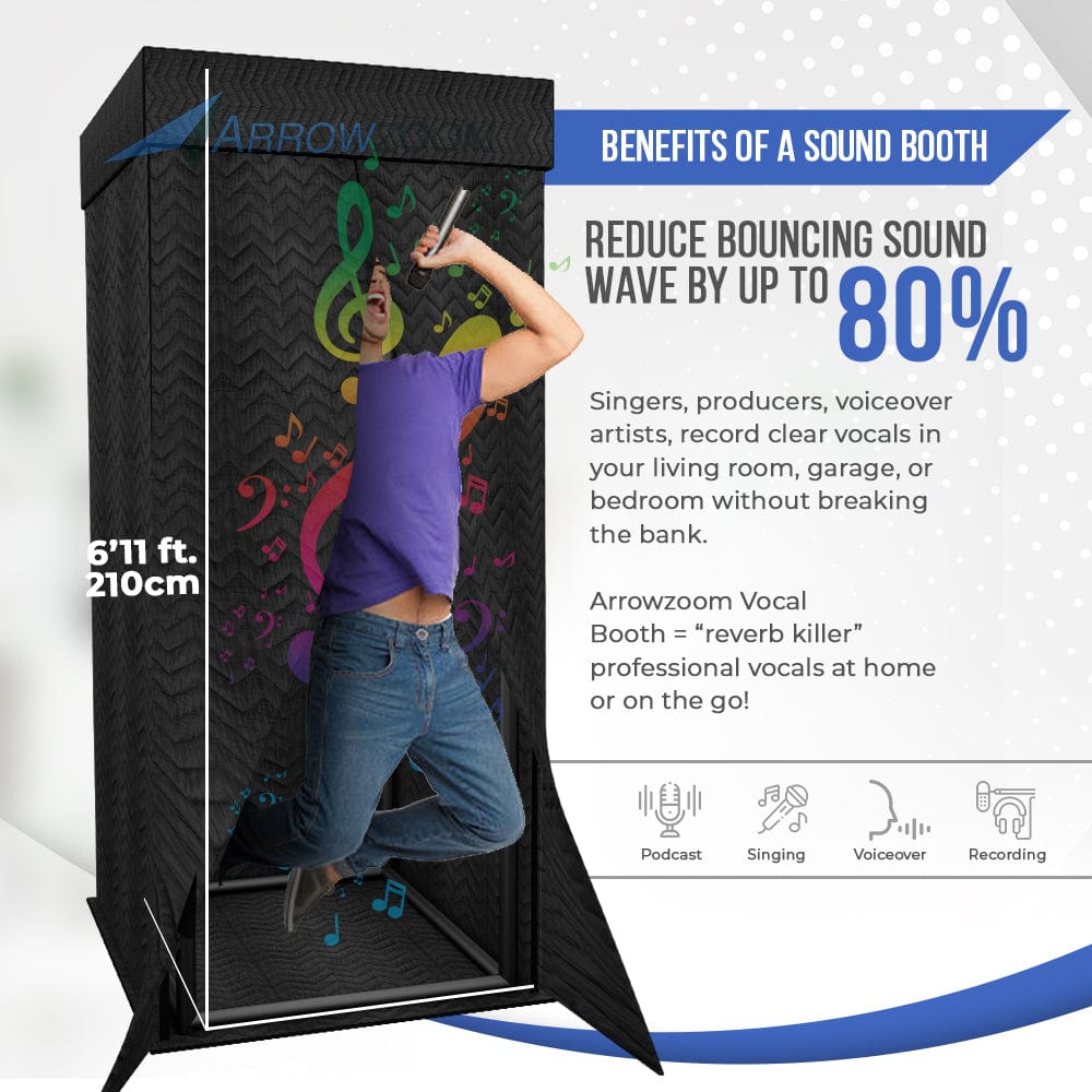 silexofy Studio Recording Isolation Privacy Booth | Reduces External Noise for Work, Recording, Podcasts, Meeting KK1250