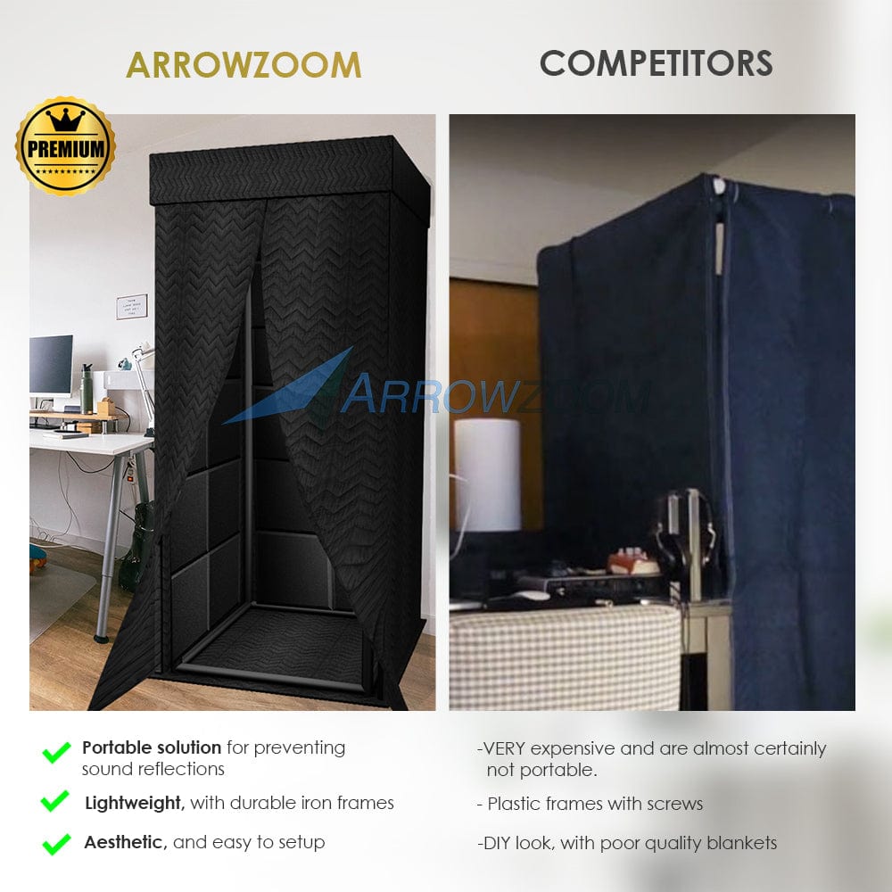 silexofy Studio Recording Isolation Privacy Booth | Reduces External Noise for Work, Recording, Podcasts, Meeting KK1250