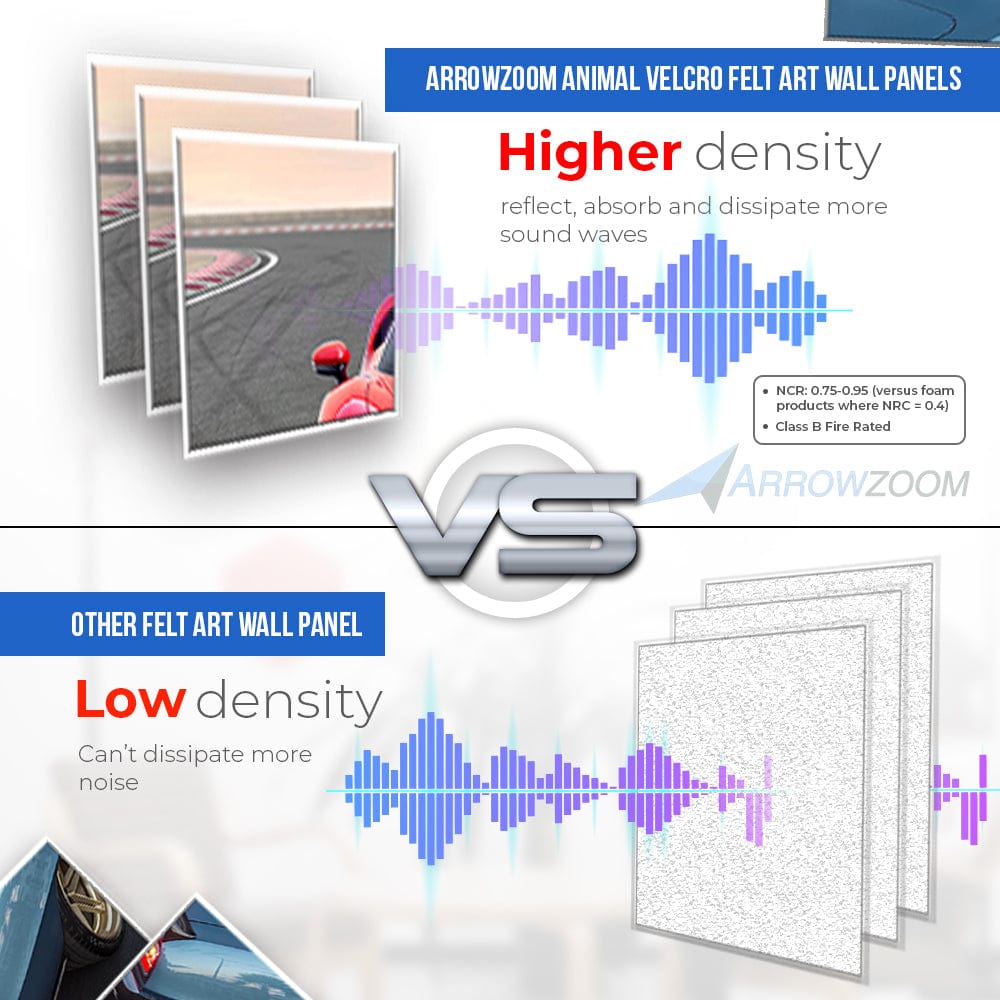 silexofy Car Velcro Felt Art Wall Panels KK1227