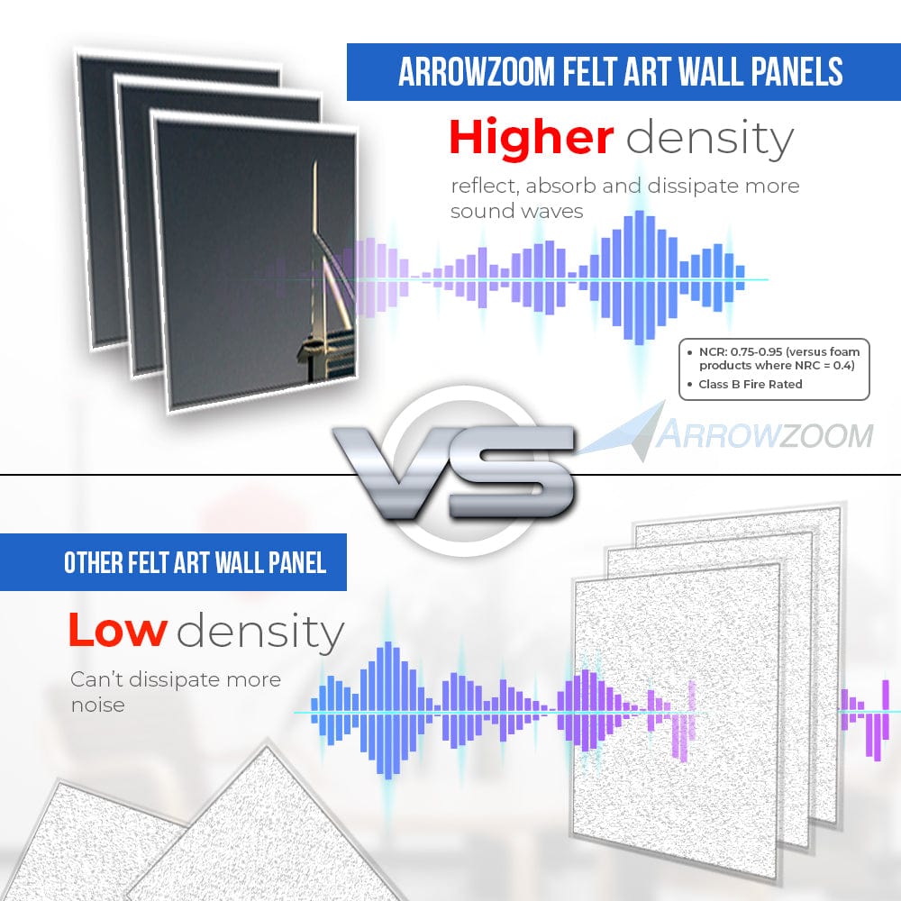 silexofy City Velcro Felt Art Wall Panels KK1226