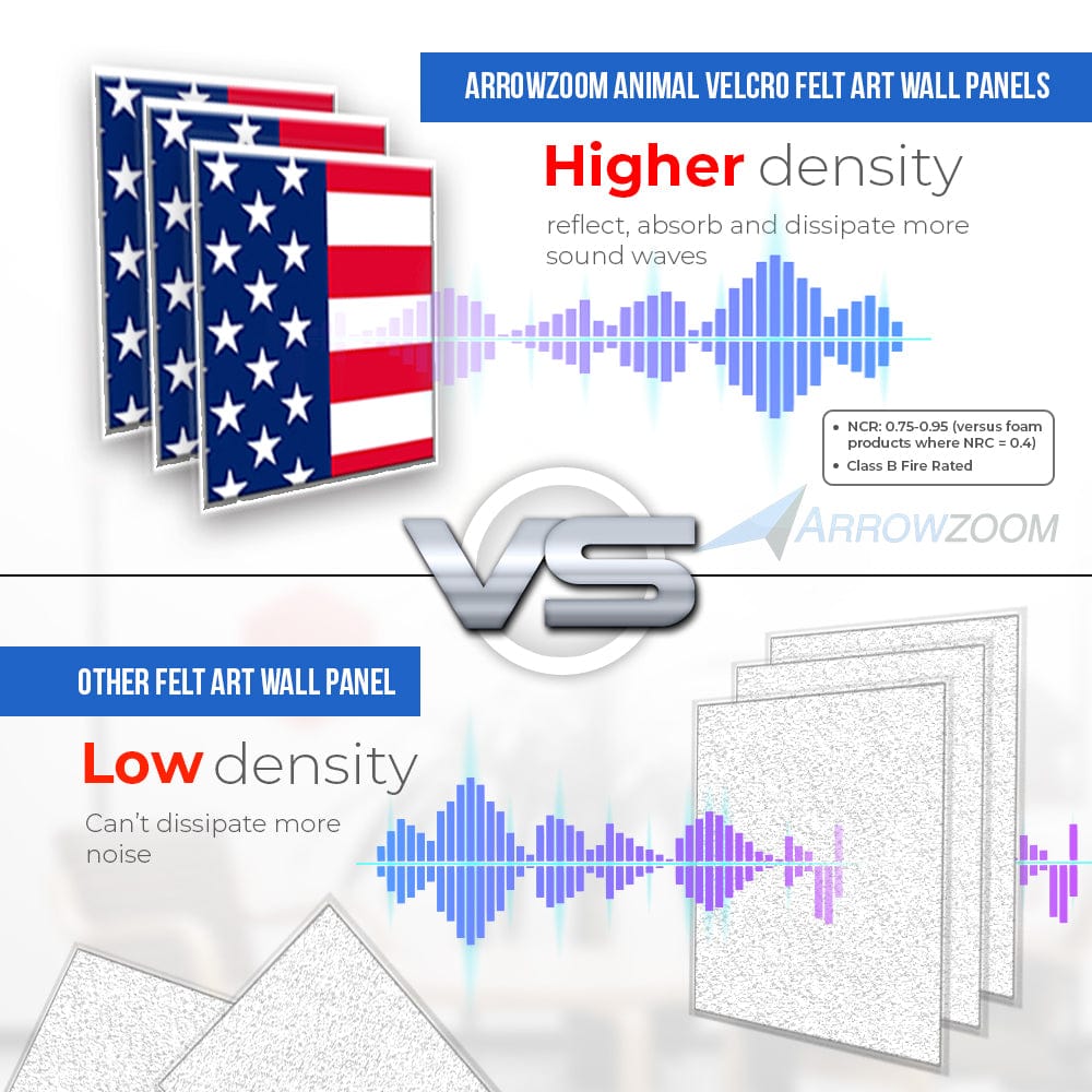 silexofy Flag Velcro Felt Art Wall Panels KK1229