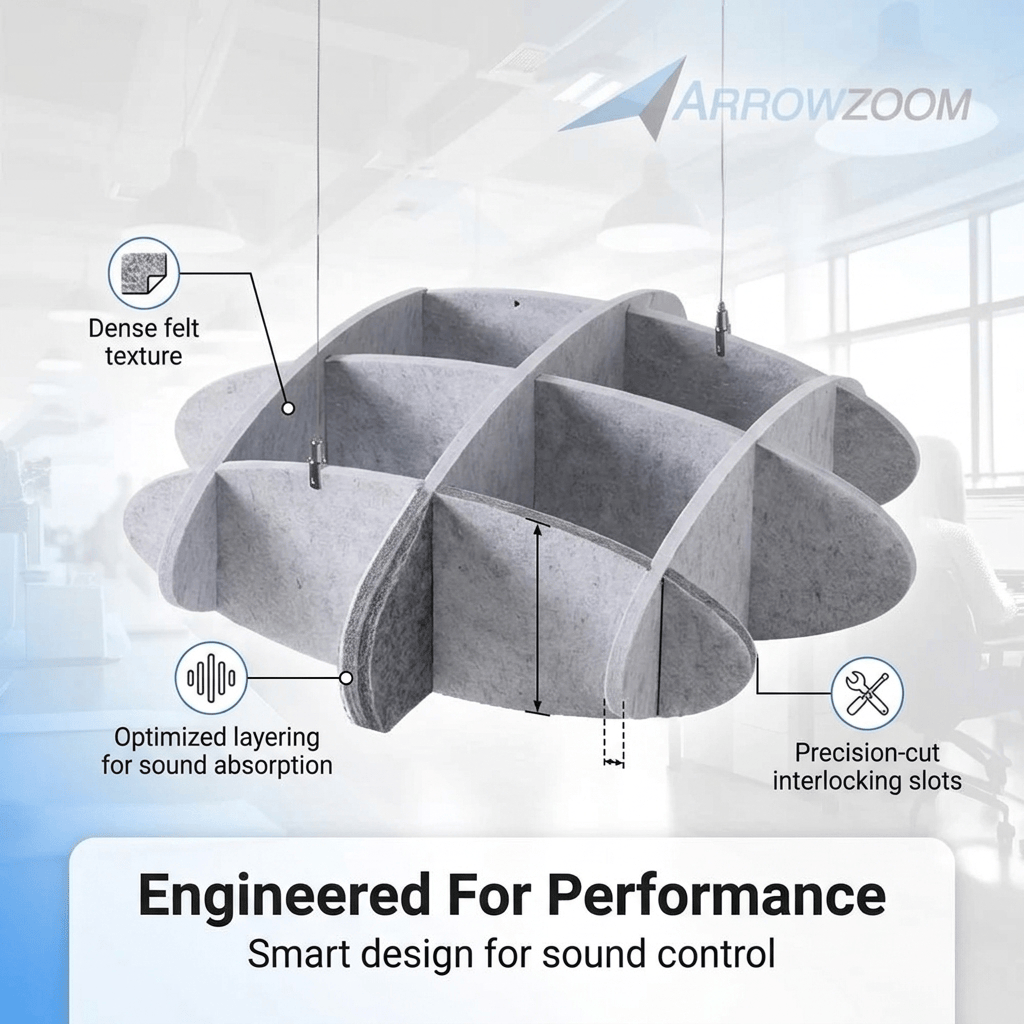 silexofy EchoArt Elegant Sound Absorbers Hanging Ceiling Panels Gray - KK1458