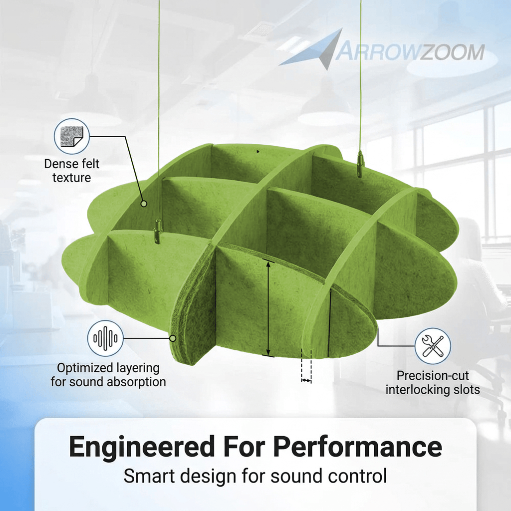 silexofy EchoArt Elegant Sound Absorbers Hanging Ceiling Panels Green cm - KK1461