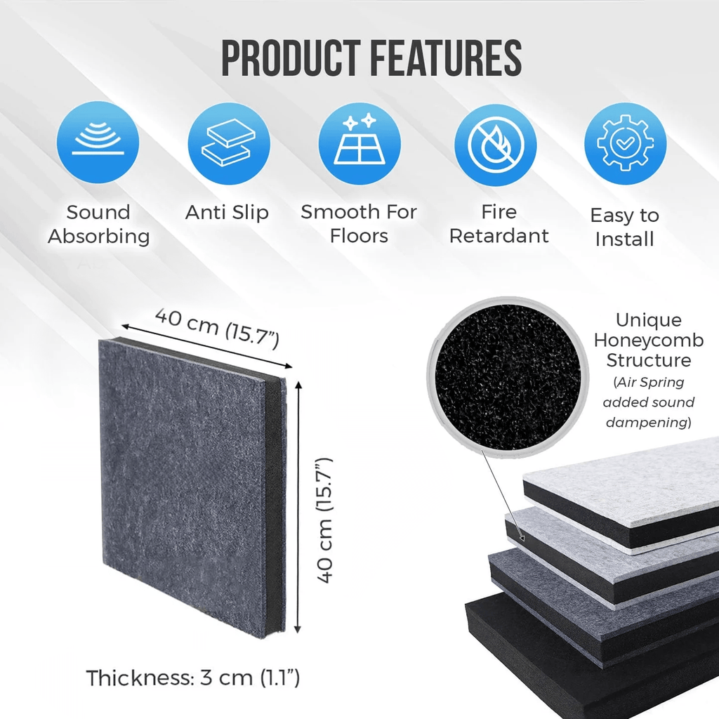 silexofy QuietStep Piano Pad: 3-Layer Acoustic Solution - KK1469