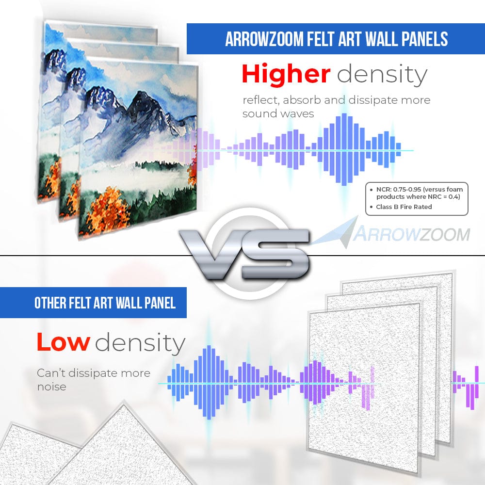 silexofy Artwork Self-Adhesive Felt Art Wall Panels - KK1398