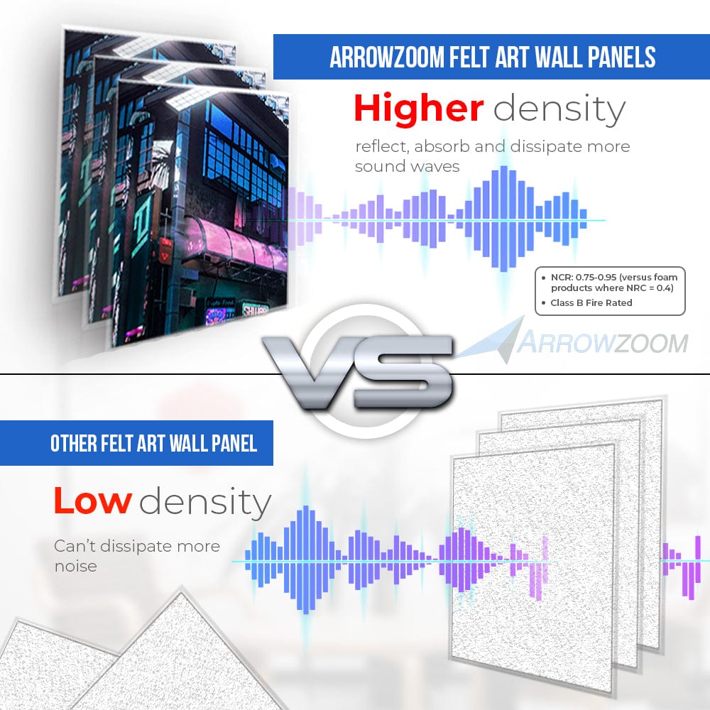 silexofy Cyberpunk Self-Adhesive Felt Art Wall Panels - KK1399