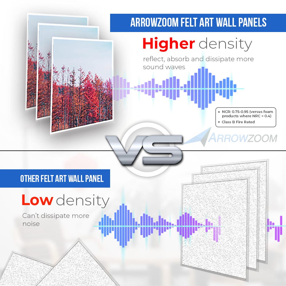 silexofy Landscapes Self-Adhesive Felt Art Wall Panels - KK1395