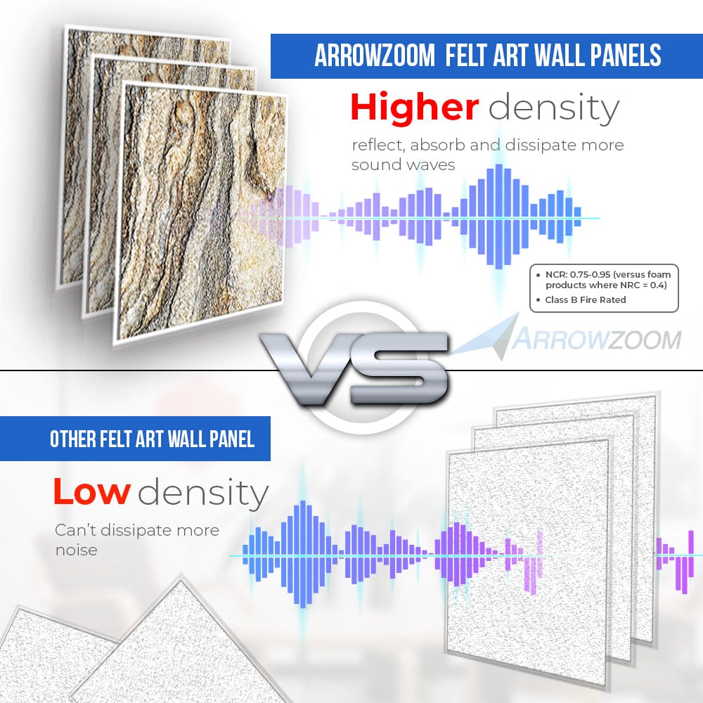 silexofy Marble Self-Adhesive Felt Art Wall Panels - KK1396