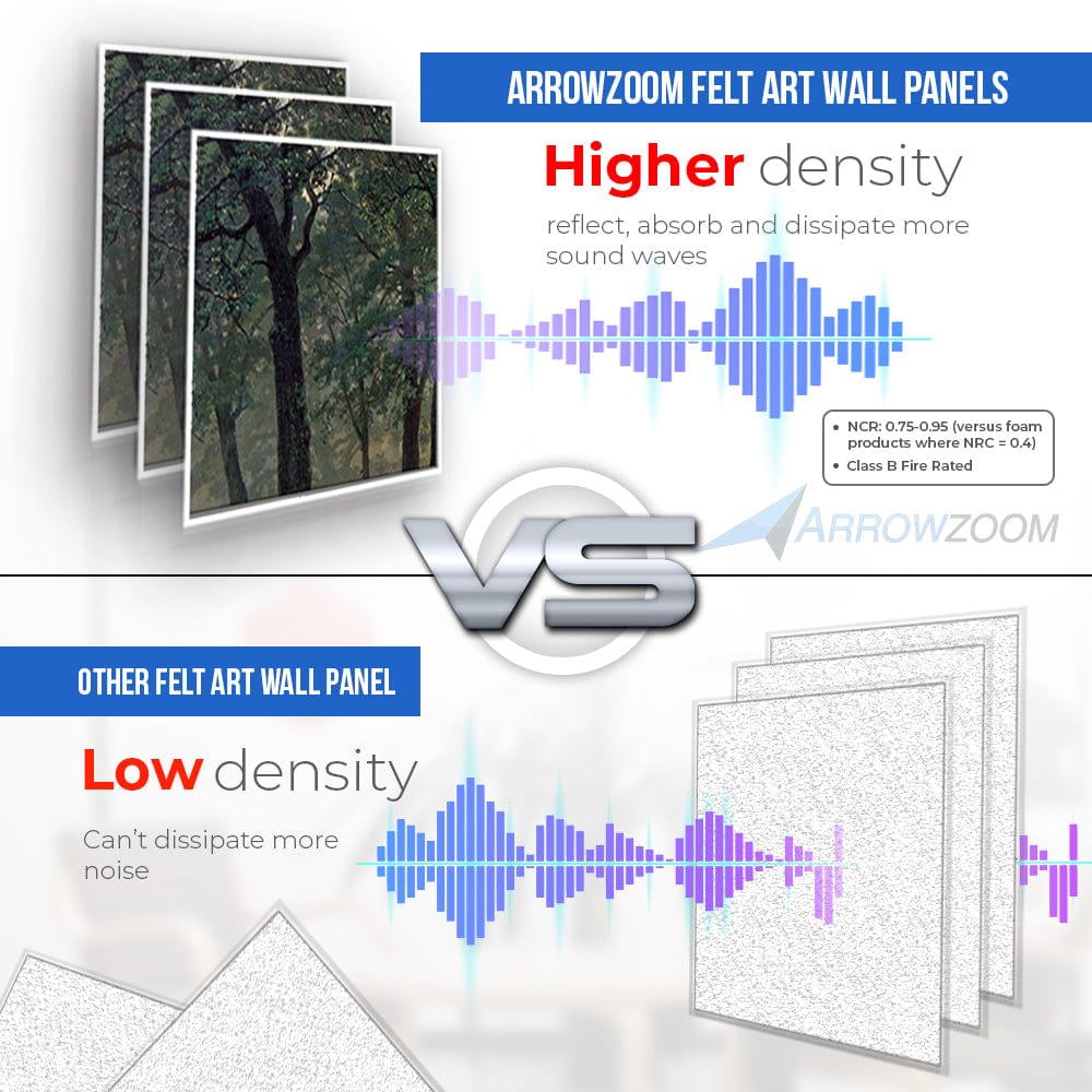 silexofy Oil Painting Self-Adhesive Felt Art Wall Panels - KK1397