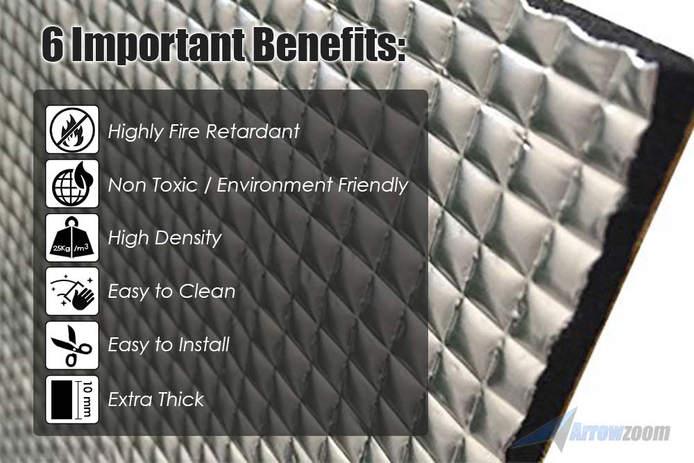 silexofy Car Sound Deadening Mat - Aluminum Foil - 1 Meter - KK1149