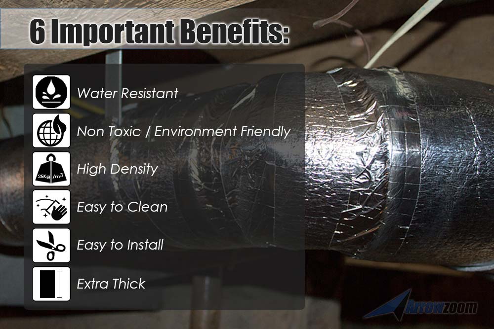 silexofy Fireproof Aluminum Insulation Foil Mat - 1 Meter - KK1151 (Water Pipe/ Furnace/ AirCon/ Ceiling )