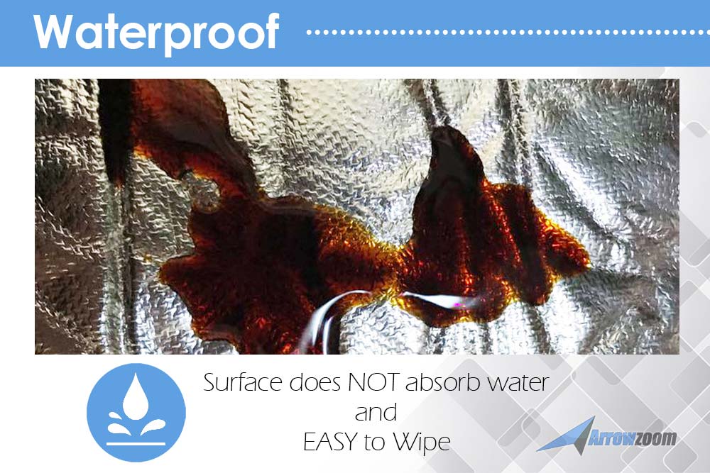 silexofy Fireproof Aluminum Insulation Foil Mat - 1 Meter - KK1151 (Water Pipe/ Furnace/ AirCon/ Ceiling )