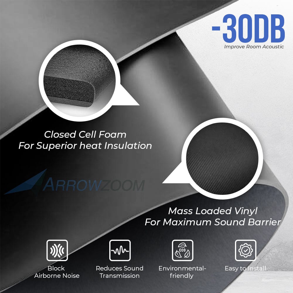 silexofy Mass Loaded Vinyl Sheet - Soundproofing Barrier For Wall, Floor, Ceiling - 30x30cm  - KK1246
