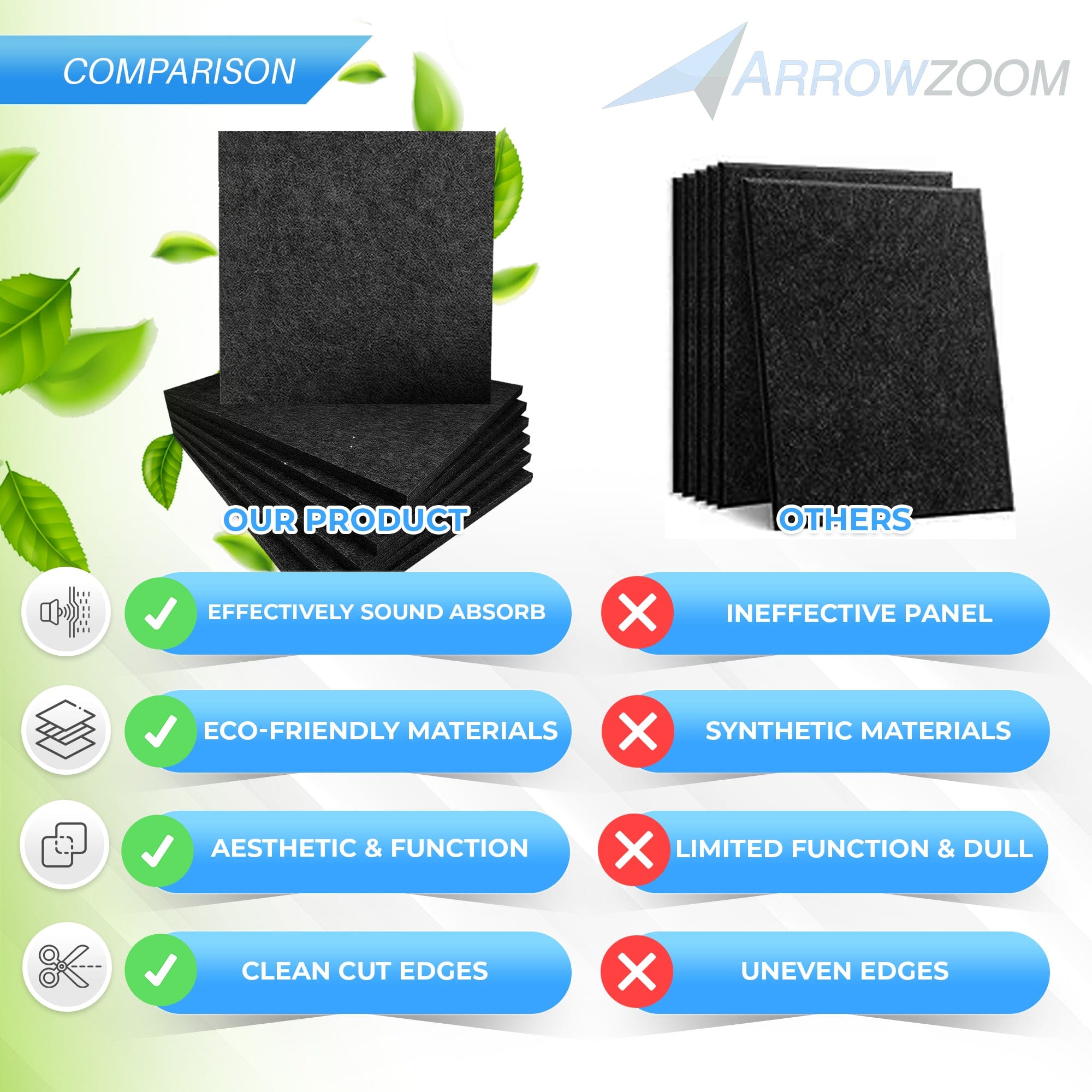 silexofy Self-Adhesive Ceiling Sound Deadening Polyester Fabric Panel - Solid Colors - KK1424