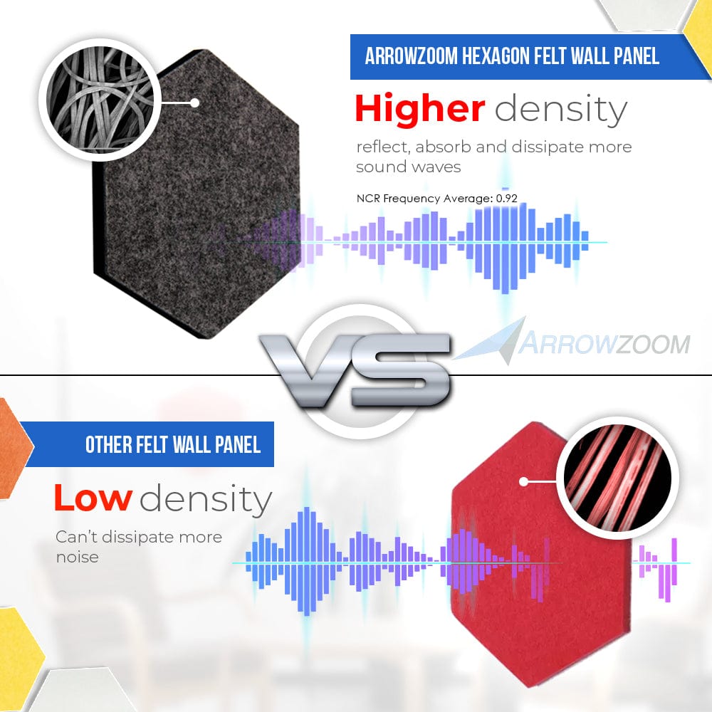 silexofy Hexagon Felt Sound Absorbing Wall Panel - White and Burgundy - KK1224