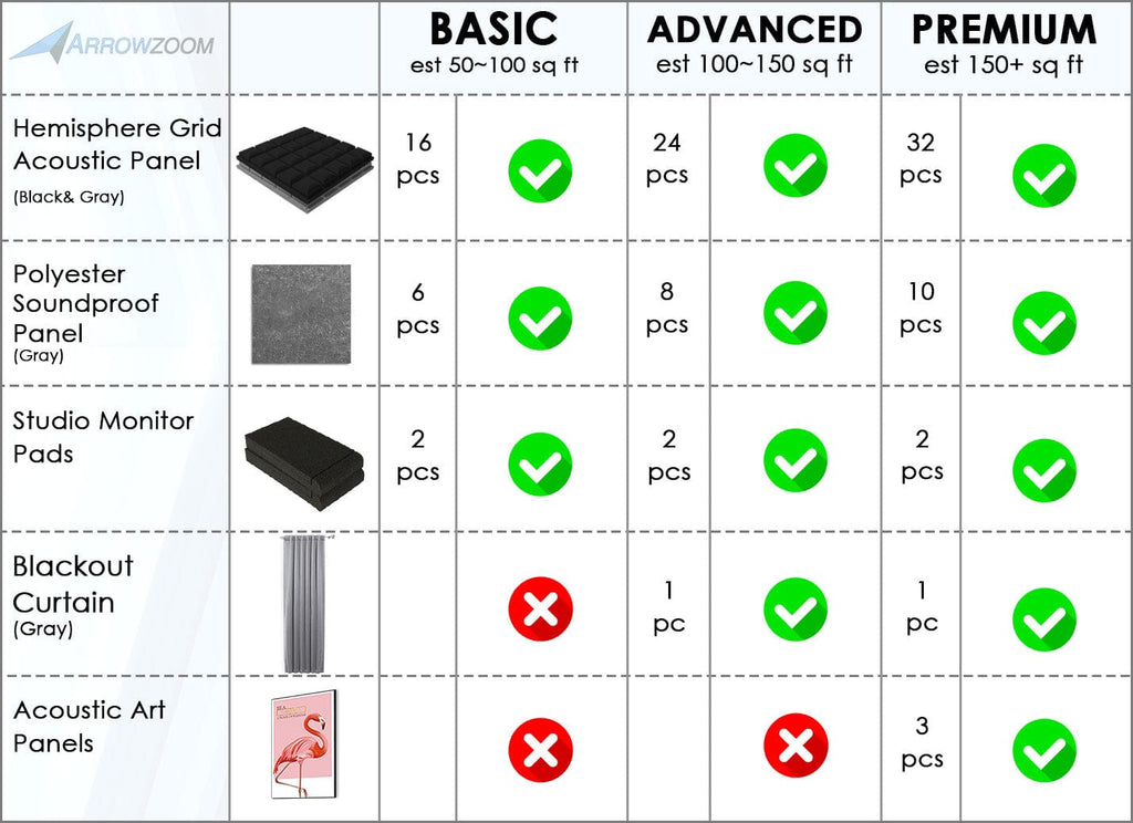 silexofy Comfortable Living Room Kit - All in One Acoustic Panels - KK1183