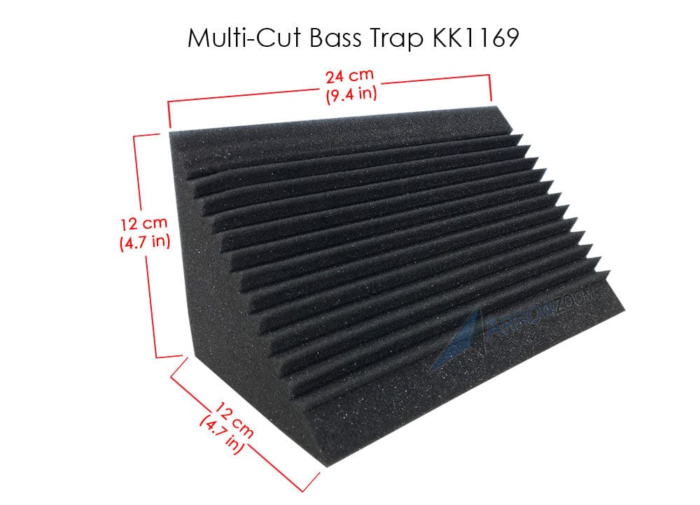 silexofy Ultimate Computer Gaming Room Kit - All in One Soundproof Panels - KK1183