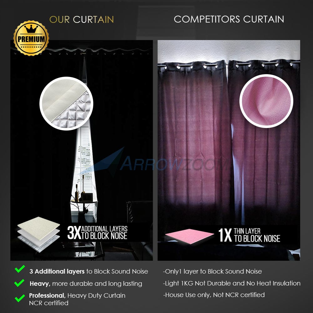 silexofy™ PRO Premium - Soundproof Noise Control Curtain | KK1251