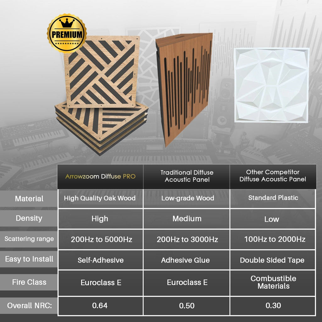 silexofy™ Diffuse PRO Diagonal Square Felt Wooden Panel - KK1308