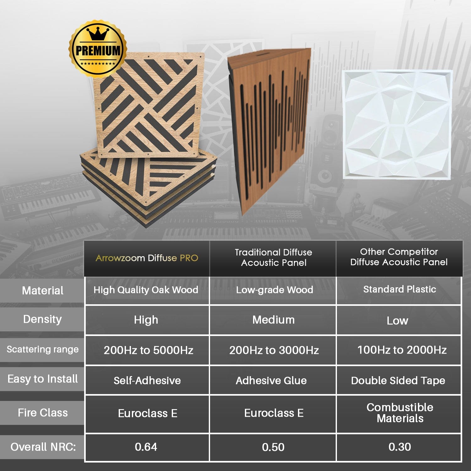 silexofy™ Diffuse PRO Diagonal Square Felt Wooden Panel - KK1308