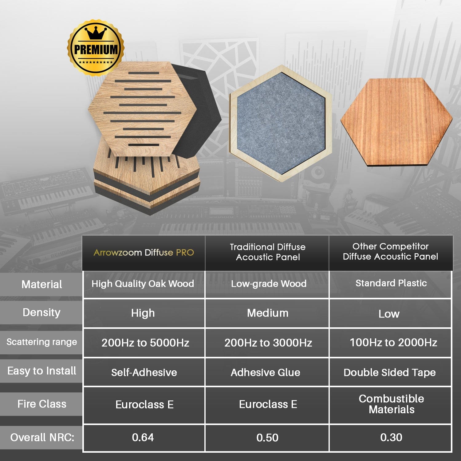 silexofy™ Diffuse PRO Isometric Lines Hexagon Felt Wooden Panel - KK1418